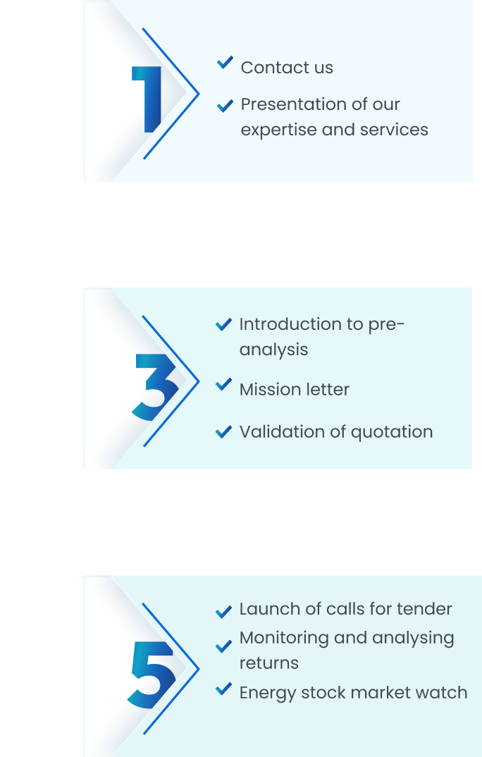 Etape 1 : contact us. Etape 3 : introduction to pre-analysis. Etape 5 : launch of calls for tender.
